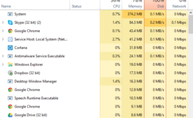 100 percent disk usage Windows 10