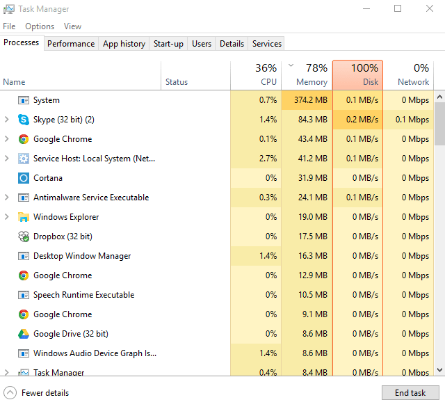 100 percent disk usage Windows 10