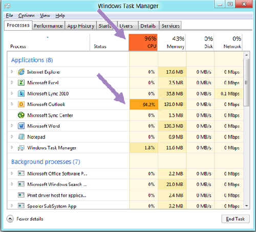 Windows 8 Task Manager screen