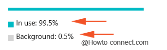 In use and background usage battery windows 10