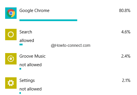 List of apps using power in battery use section
