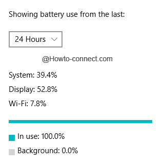 Details of Chrome app