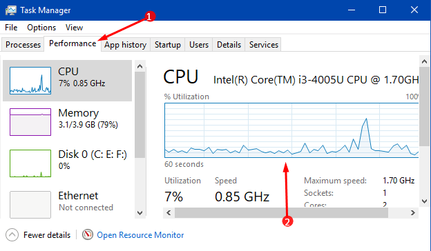 Check Which Process Is Using More CPU Image 4