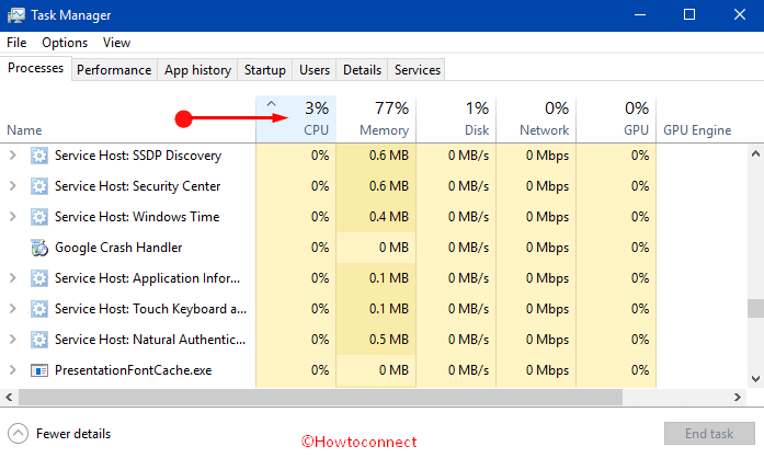 Deciphering High CPU usage by Service Host in Windows 10 Image 2