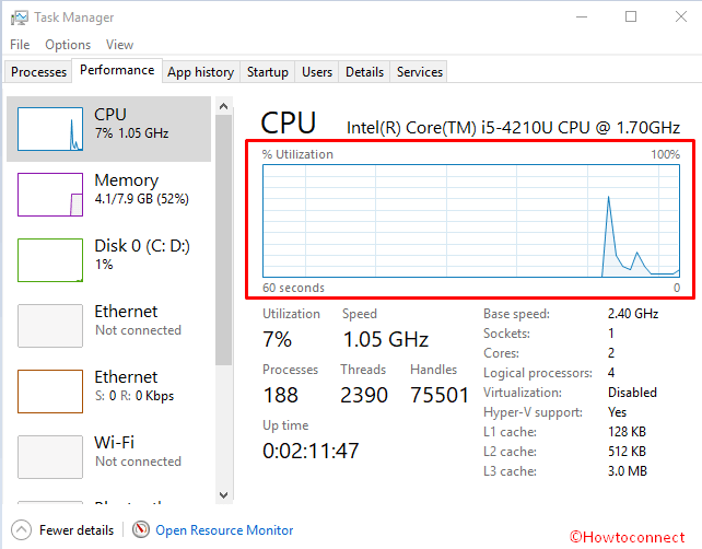How to Analyze Resources Performance In Task Manager Windows 10 image 3