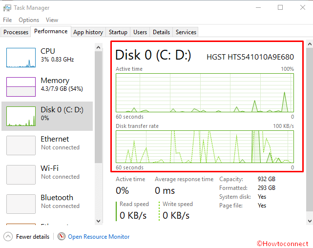 How to Analyze Resources Performance In Task Manager Windows 10 image 5
