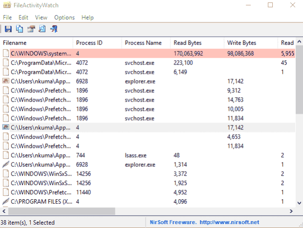 How to Download and Use FileActivityWatch