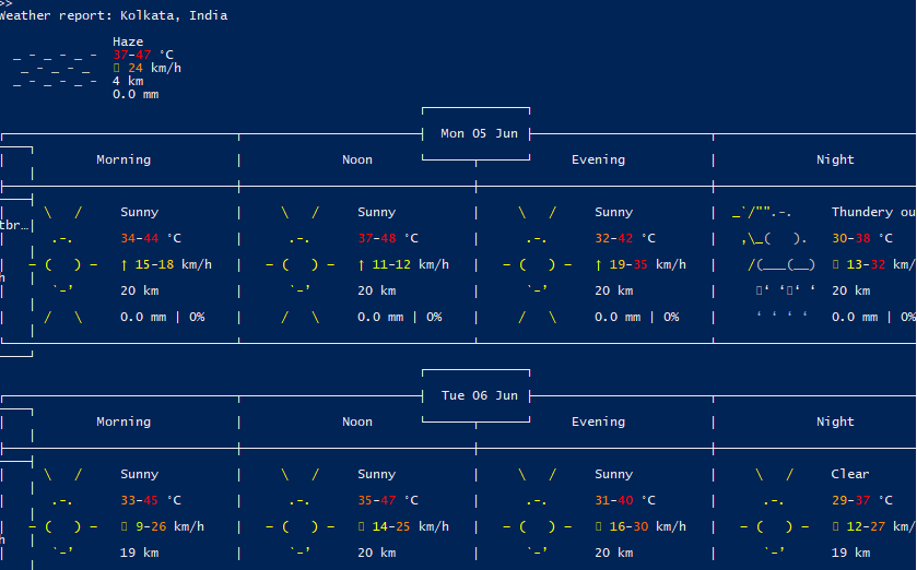 How to See Weather Forecast Using PowerShell on Windows 10 image 2