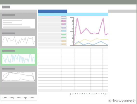 How to Use Windows Performance Analyzer in Windows 10 image 2