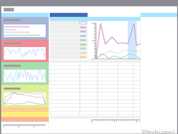 How to Use Windows Performance Analyzer in Windows 10 image 4