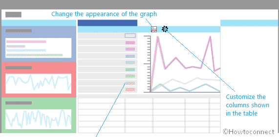 How to Use Windows Performance Analyzer in Windows 10 image 8