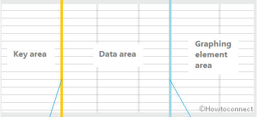 How to Use Windows Performance Analyzer in Windows 10 image 9