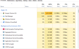 How to open Task Manager in Windows 11