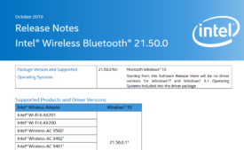 Intel Wireless Bluetooth Driver 21.50.0 Release note