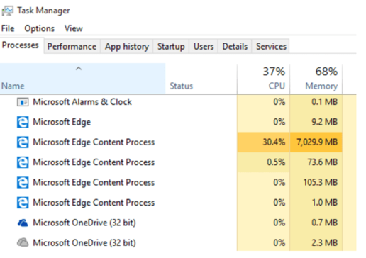 Edge Process How to Deal with Microsoft Edge Content Process in Windows 10