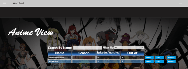Name, Season, Episodes Watched, and Out of