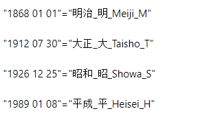 Registry tweaking for two-character abbreviation for Japanese eras