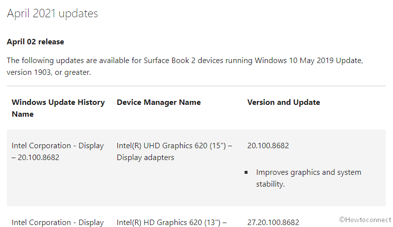 Surface Book 2 Driver and Firmware update April 2021