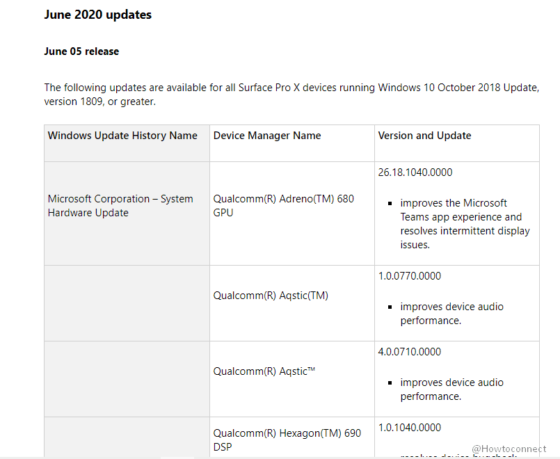 Surface Pro X Firmware Updates Windows 10 June 2020