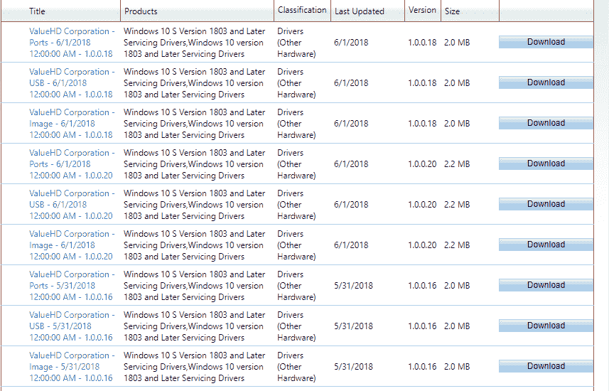 ValueHD Corporation Driver Update Port, USB, Image Windows 10 1803