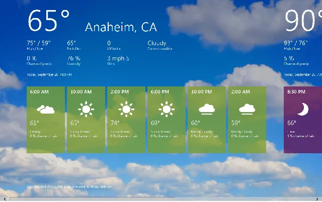 weather app of windows