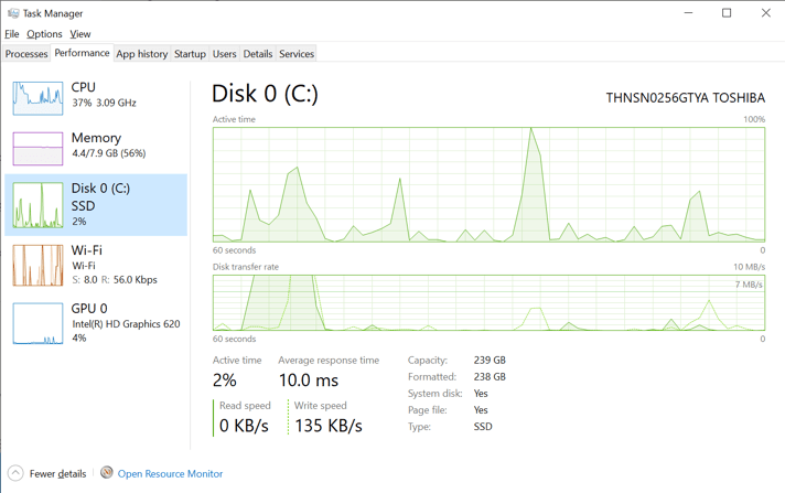 Windows 10 Build 18898 20H1
