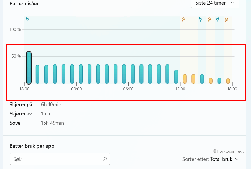 Windows 11 battery not charging