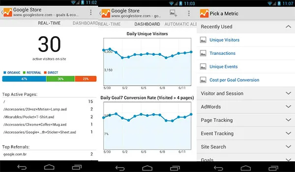 android google analytics app