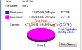 hard disk space showing less or more than actual
