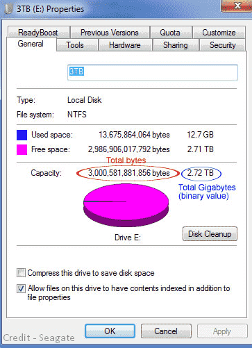 hard disk space showing less or more than actual