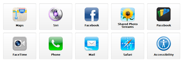Apple iOS 6 Download Links for iPhone 5 all Versions