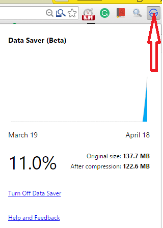 information of data saved by the extension data saver (beta)