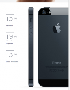 iphone 5 outer look