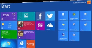 How to Change windows 7 or XP look as Windows 8
