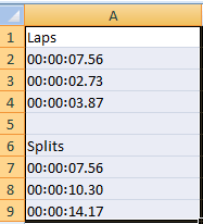 paste laps in stopwatch in windows 10 paste laps in stopwatch in windows 10