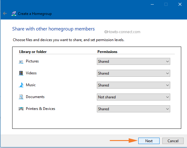 share with other homegroup member